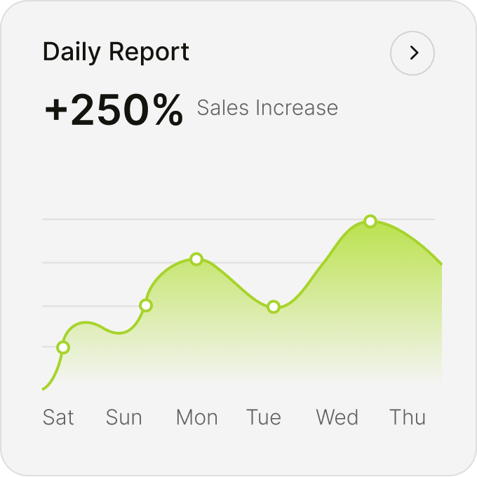 Daily report dashboard