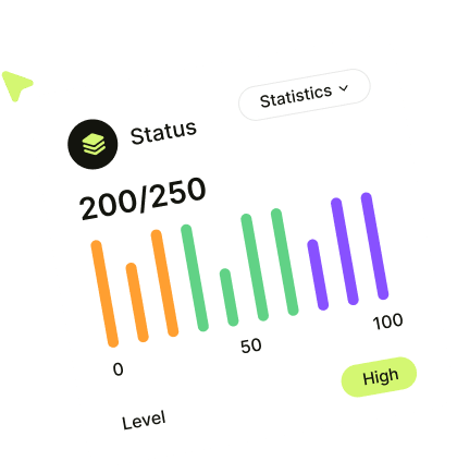 Request status chart